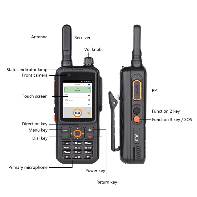 Inrico Long Distance Ptt WiFi Poc Walkie Talkie 3G 4G WCDMA Lte Pocket Bluetooth Internet Radio with GPS T368