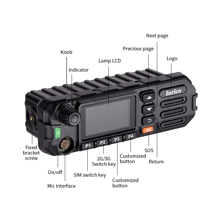 3G Inrico Car Poc Radio TM-8 Support WCDMA &amp; GSM