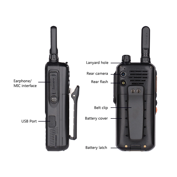 Inrico Long Distance Ptt WiFi Poc Walkie Talkie 3G 4G WCDMA Lte Pocket Bluetooth Internet Radio with GPS T368