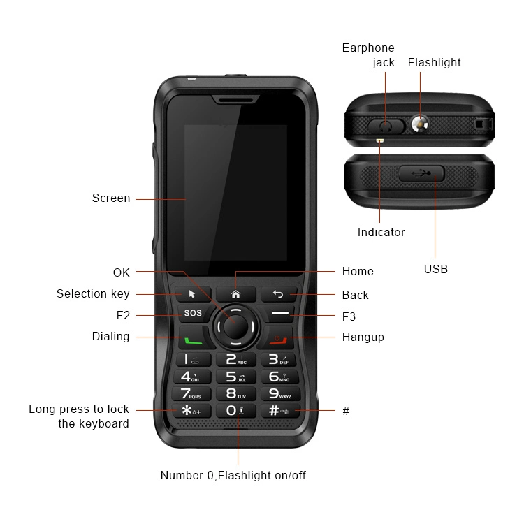 Inrico Best Seller 2.4 Inch Touch Screen T310 High Quality 4G Mobile Radio Professional Transceiver